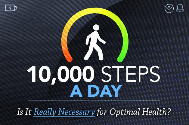 10,000 Steps a Day — Is It Really Necessary for Optimal Health? - Vital Plan