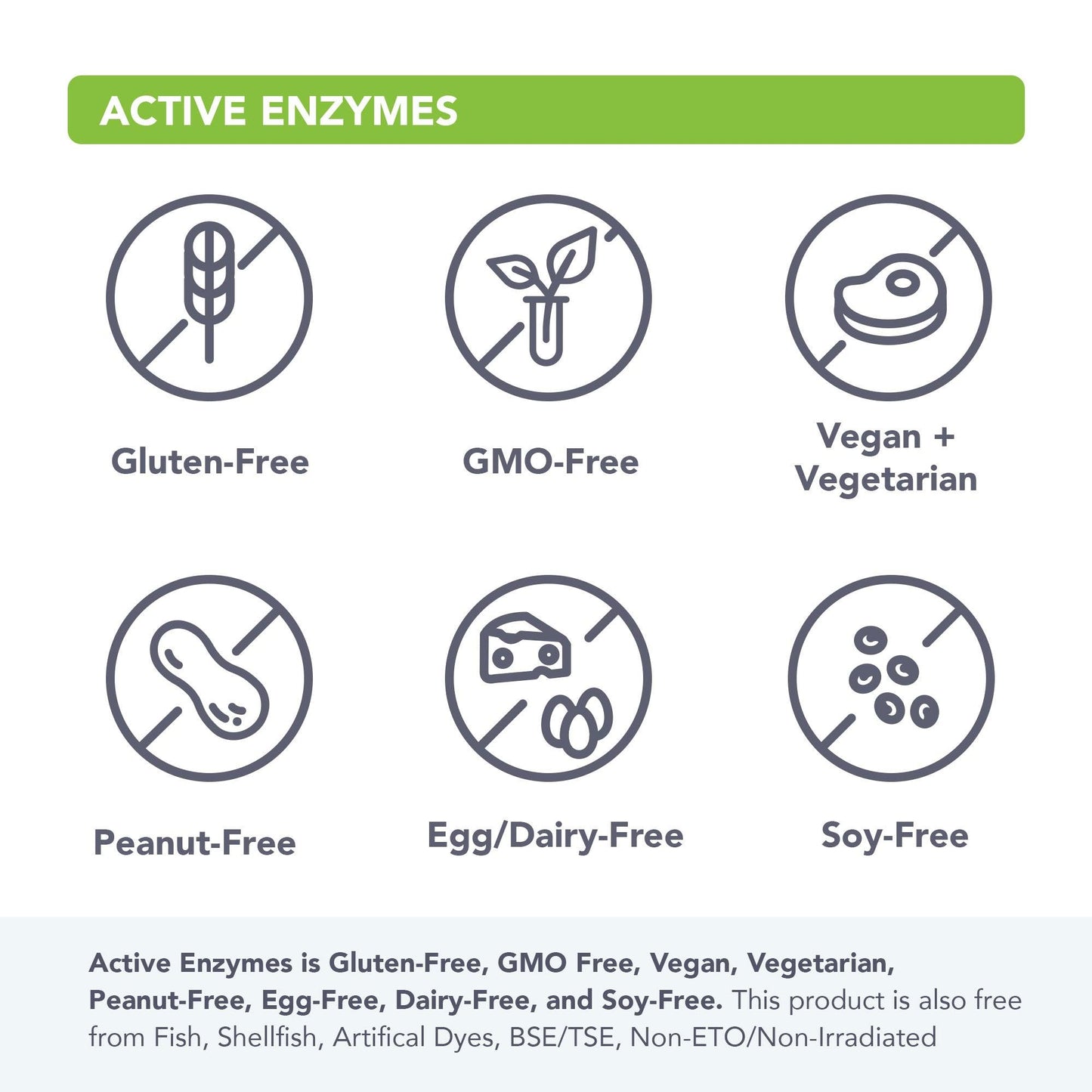 Active Enzymes - Vital Plan