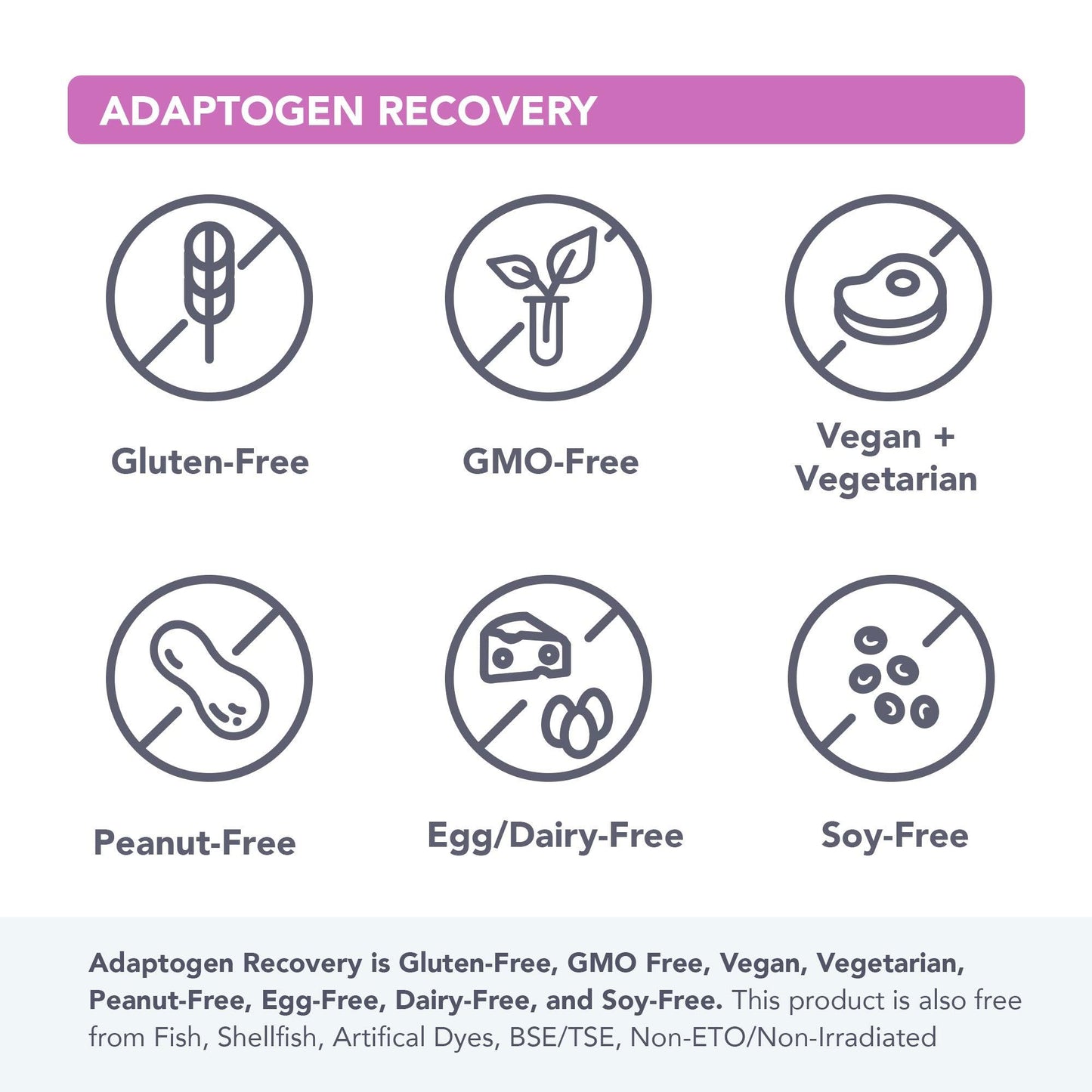 Adaptogen Recovery - Vital Plan