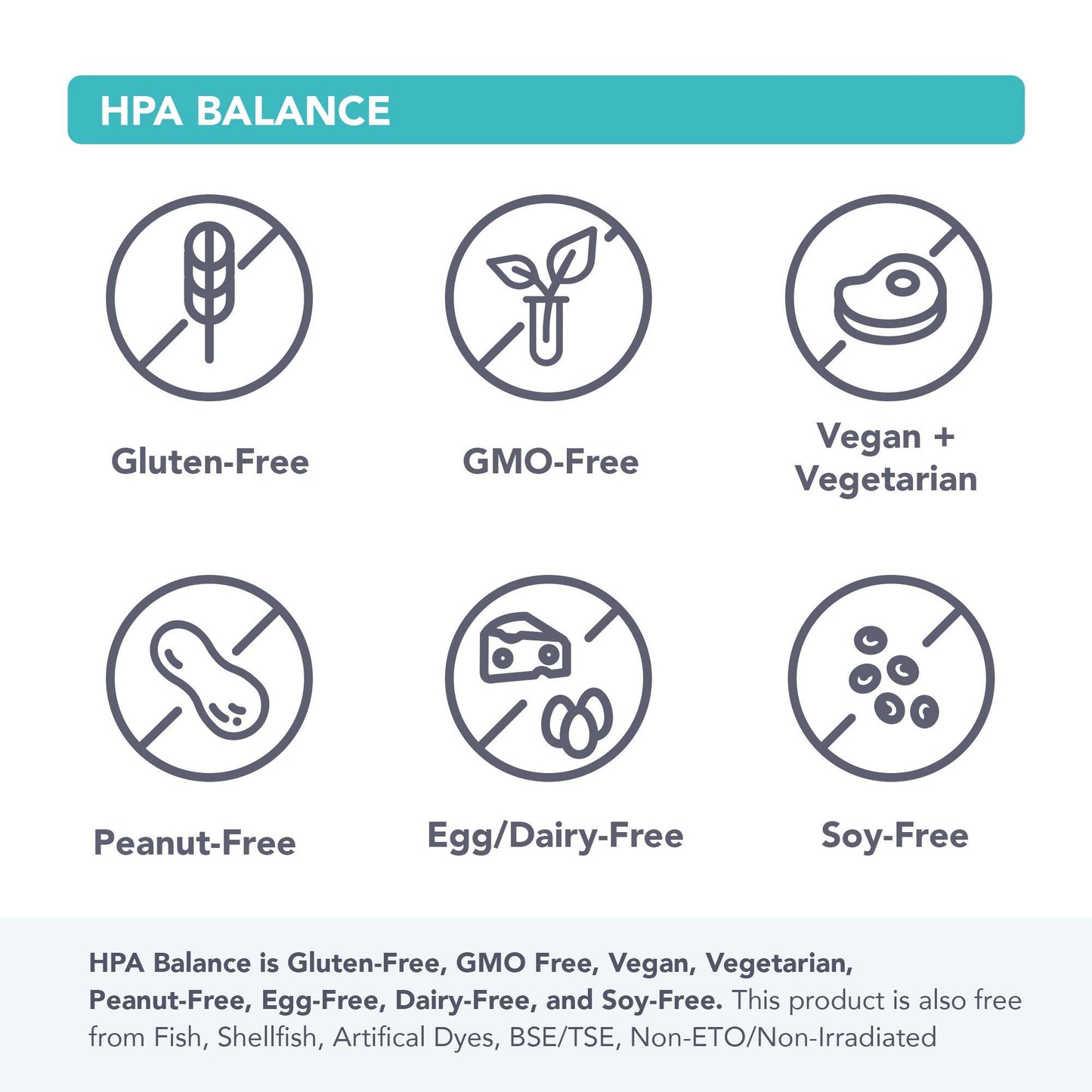 HPA Balance - Vital Plan