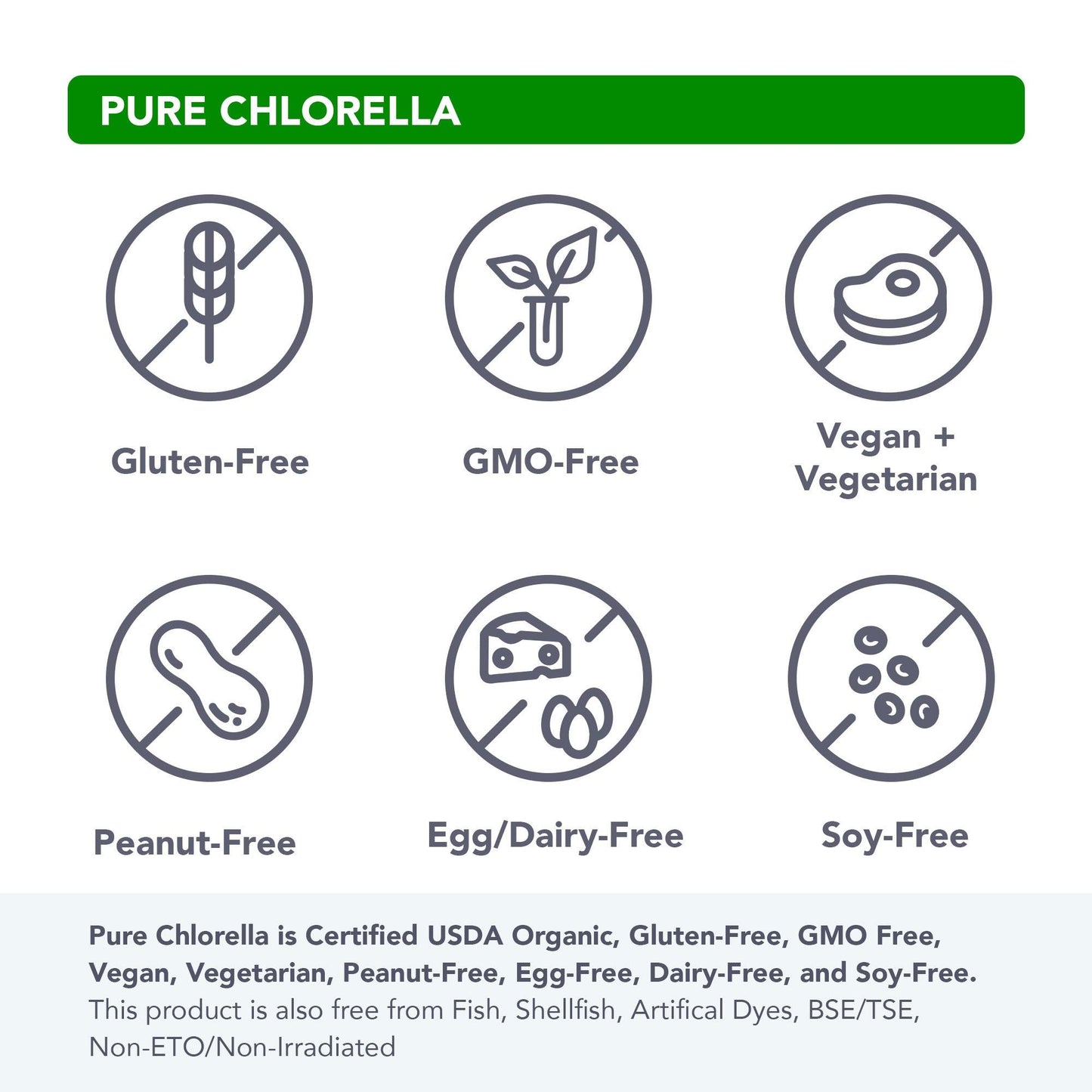 Pure Chlorella - Vital Plan
