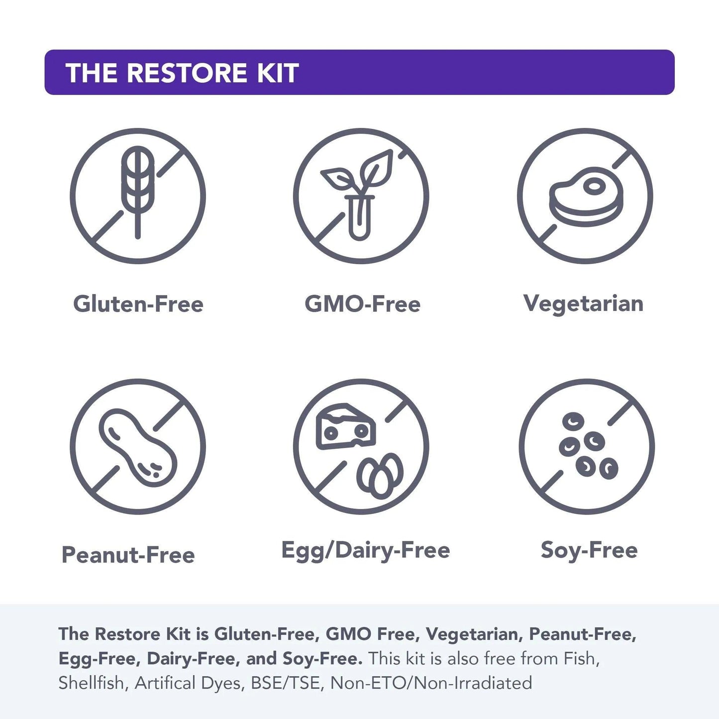Restore Kit - Vital Plan