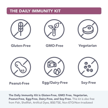 Daily Immunity Kit