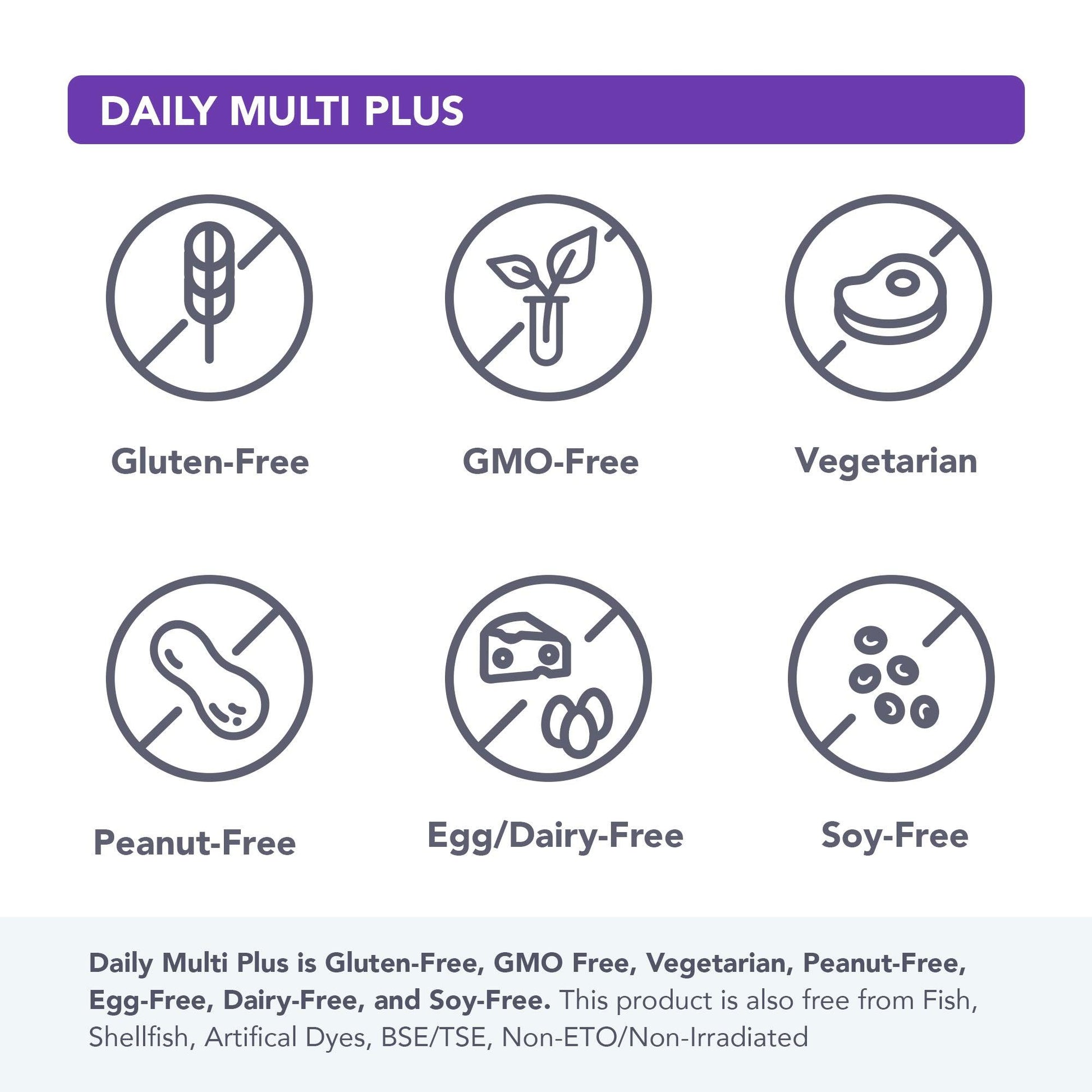 Daily Multi Plus - Vital Plan