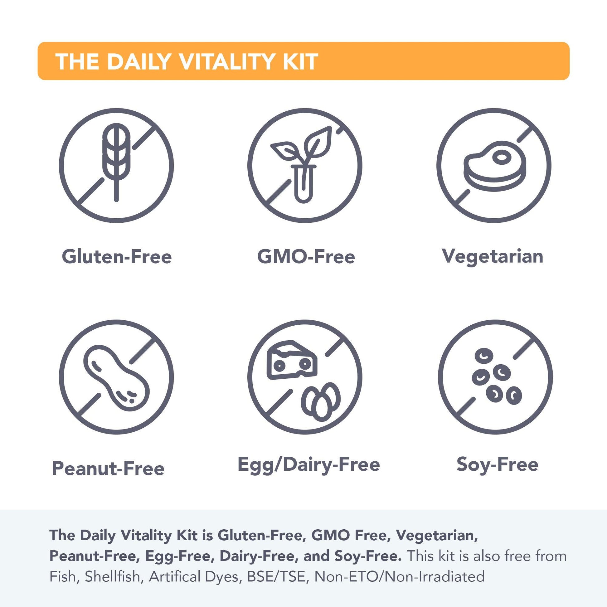 Daily Vitality Kit - Vital Plan