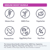 Immune Boost Bundle - Vital Plan
