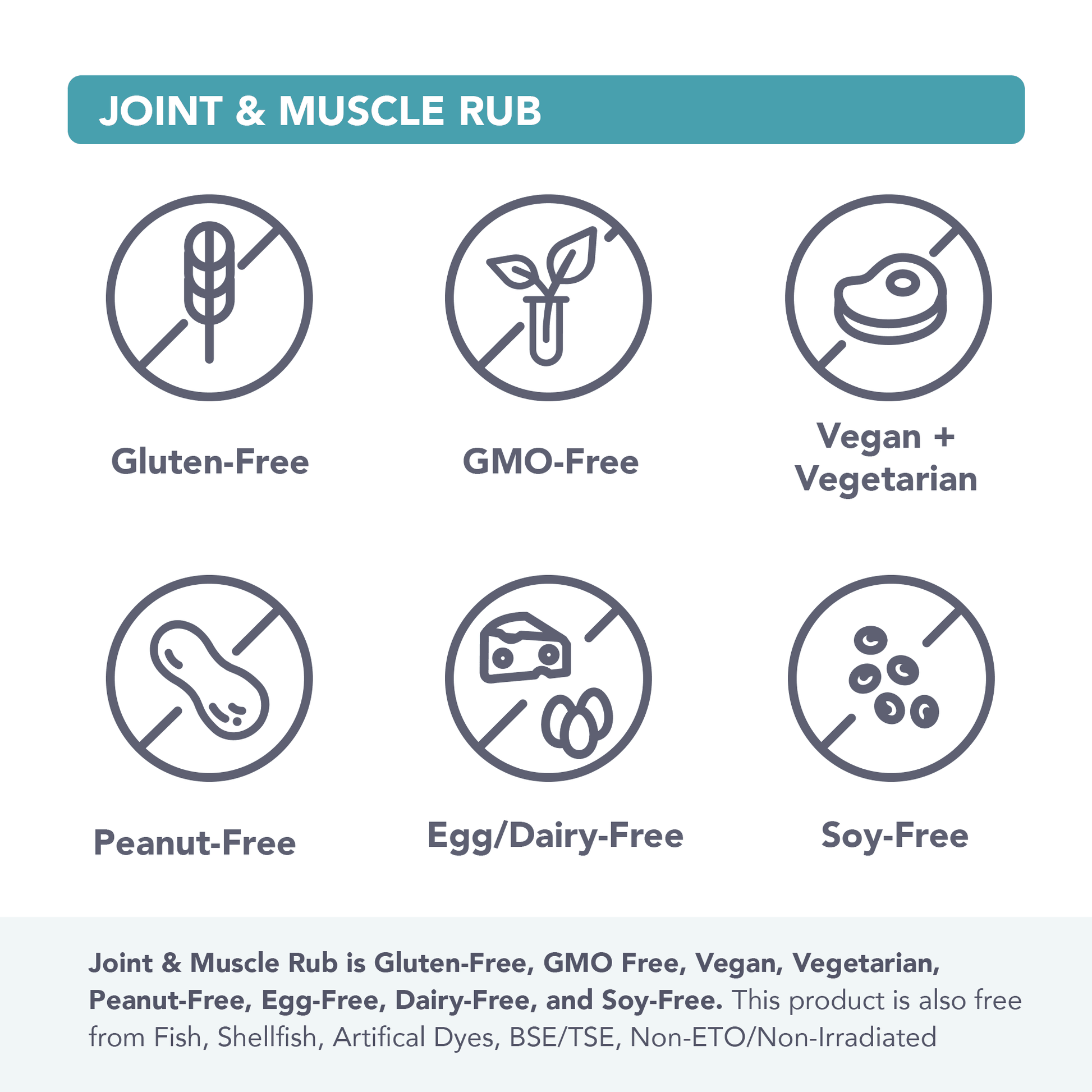 Joint & Muscle Rub - Vital Plan