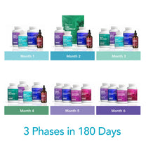 RESTORE180™ 6-Month Program