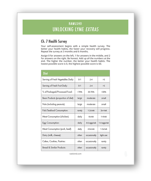 Unlocking-Lyme-health-survey-thumbnali-copy - Vital Plan